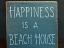 Happiness is a Beach House Shelf Sitter Sign